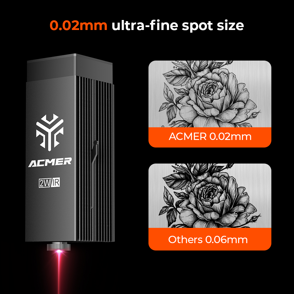 ACMER P3 2W IR Diode Laser Hea - Diode Laser Module recension och pris