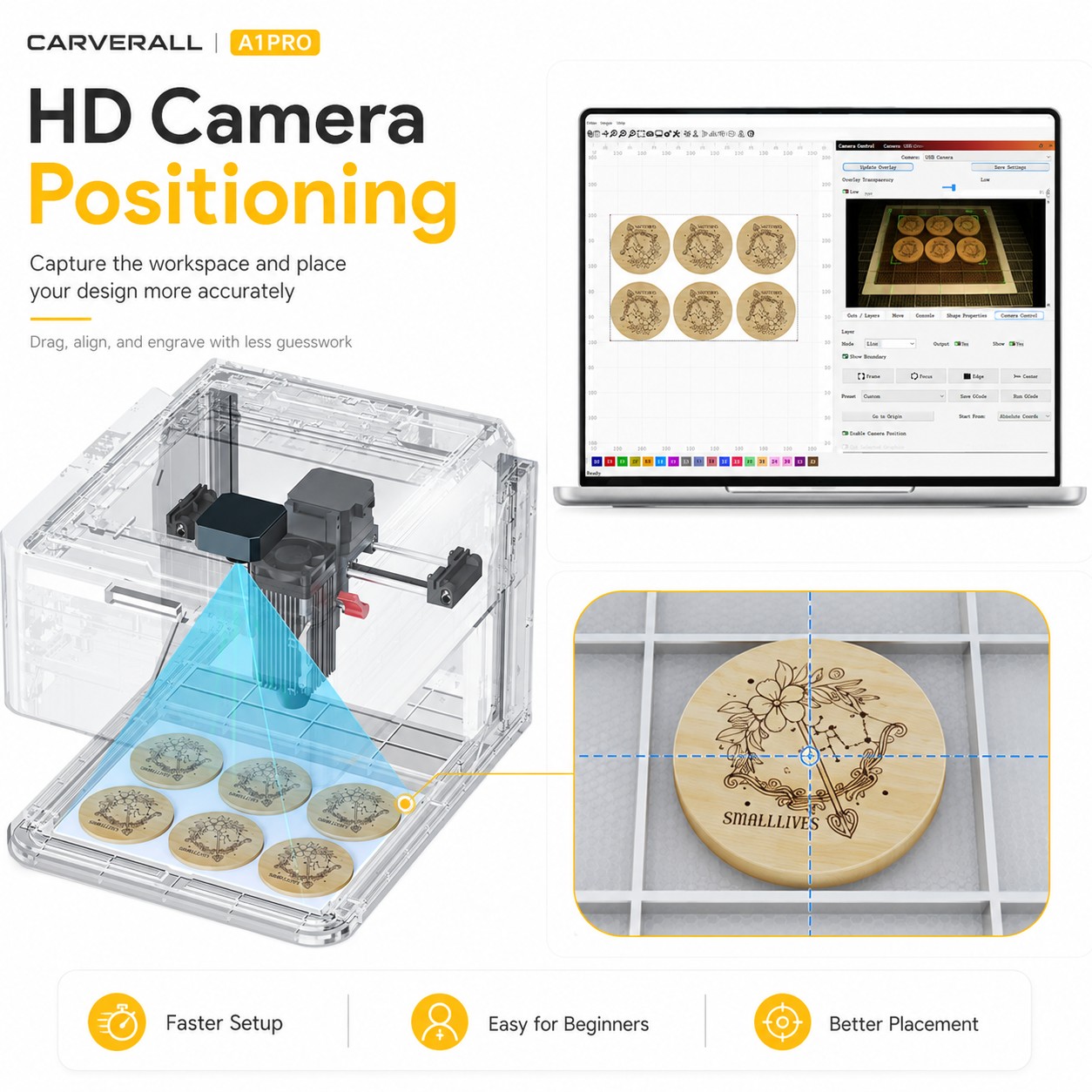 Carverall A1 Pro Laser Engravi - Diode Laser Module recension och pris