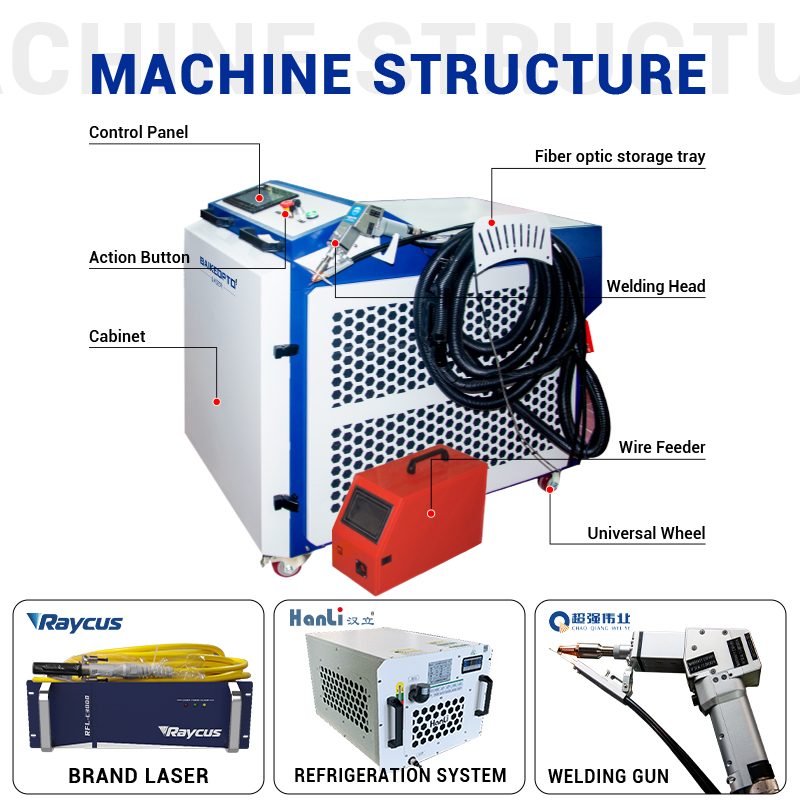 Industrial Grade Multi-Power H - Industrial Handheld Laser Welding Machine recension och pris